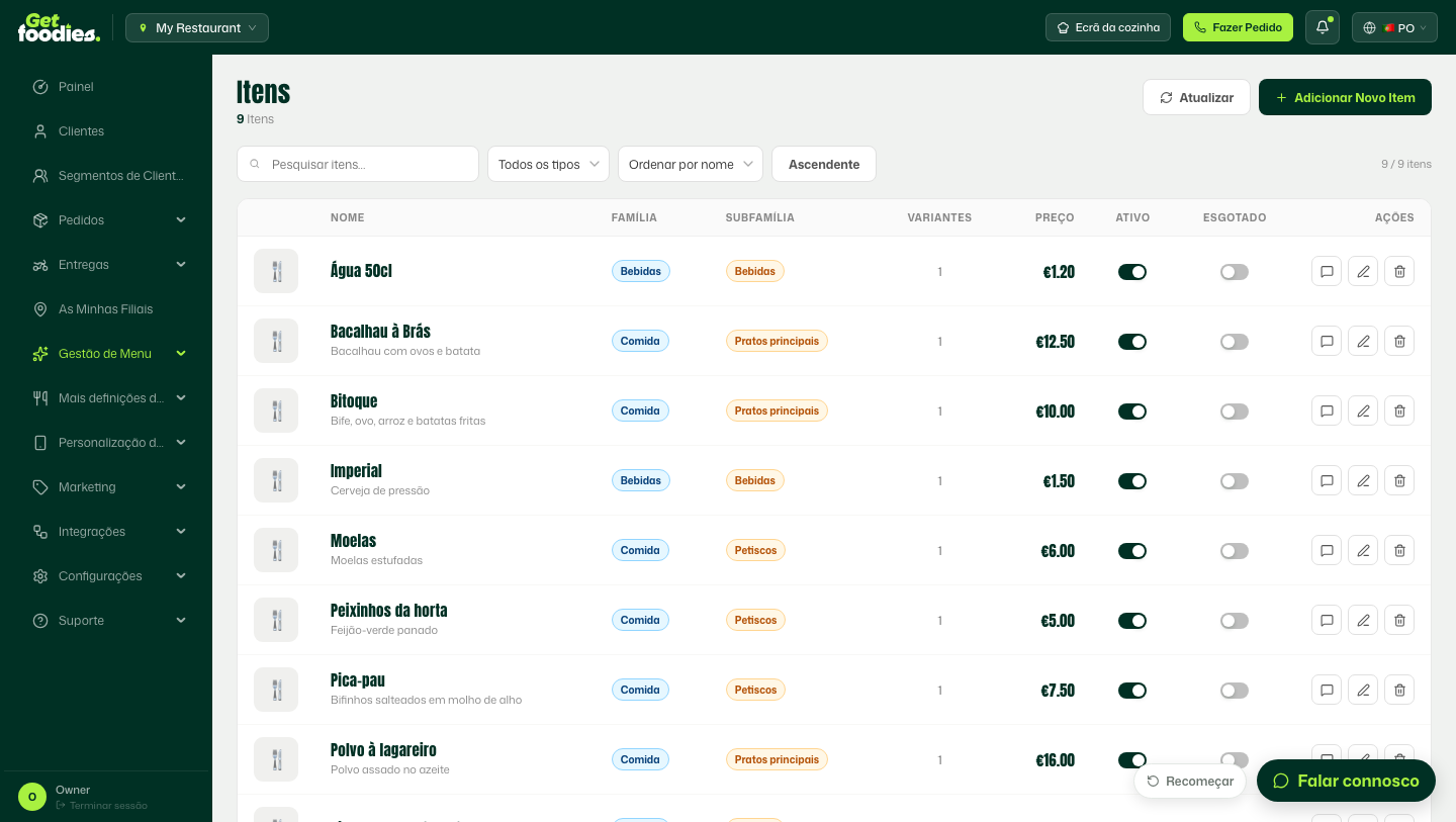 Dashboard GetFoodies - gestão de itens do menu com preços e estado ativo